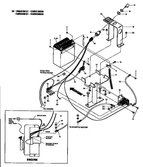 Troy Bilt Pony Electrical Wiring Diagrams