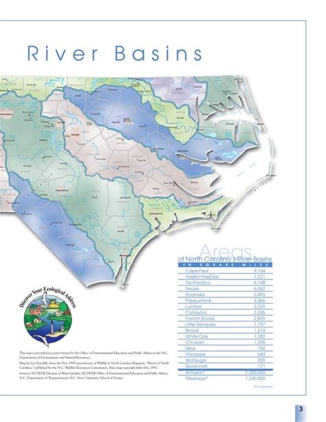 Discover North Carolina S River Basins