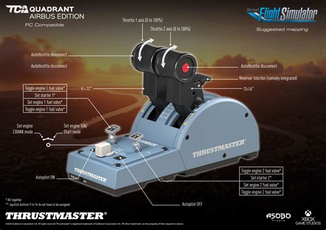 Tca Quadrant Airbus Edition Thrustmaster