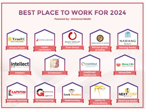 Best Place To Work For 2024 Times Of India