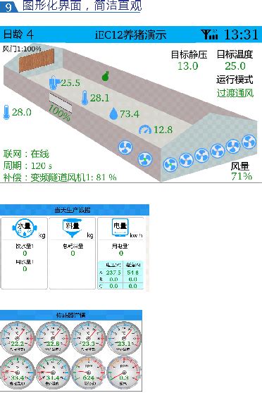 养殖环境控制器iec22plus 智能养殖物联网环控器