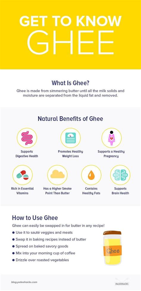 Ghee Vs Butter Which One Has The Most Benefits Ghee Benefits