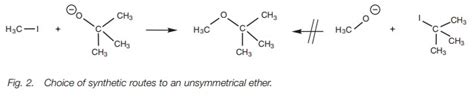 Preparation Of Ethers Epoxides And Thioethers