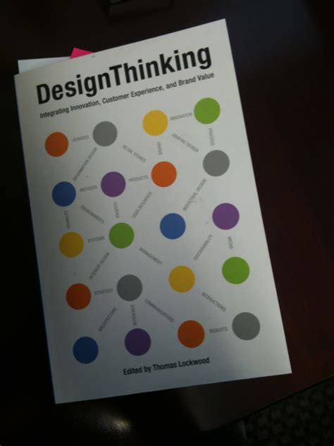 Transforming Grounds Book Note Design Thinking Edited By Thomas