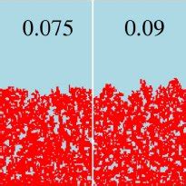 Color Online Snapshots Of The Layer In 100 Site Wide Regions For R