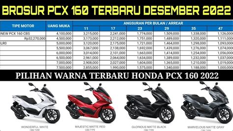 Brosur Pcx 160 Terbaru Desember 2022 Promo Dan Reguler Youtube