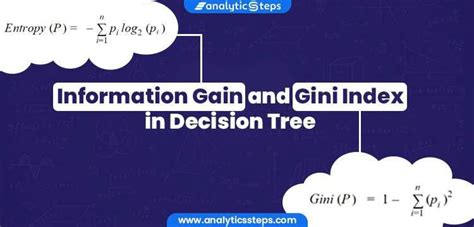 What Is Information Gain And Gini Index In Decision Trees Rlearnmachinelearning