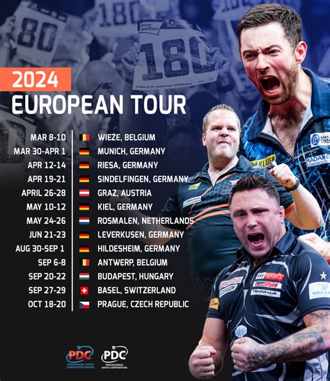 Pdc European Tour Startseite Kicktipp