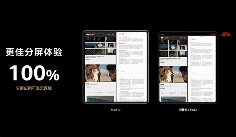 The Huawei Mate X2 fixes 3 flaws of the Galaxy Z Fold 2 - SoyaCincau