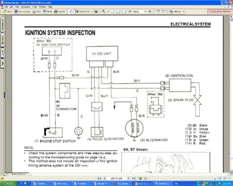 Honda Fourtrax 250 Wiring Diagram