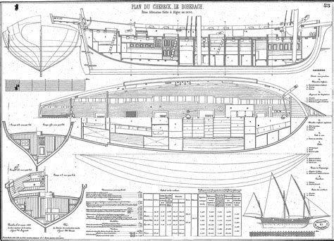 Sailing Vessels The Model Shipwright