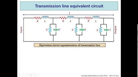 Transmission Line Equivalent Circuit Jntuh Youtube