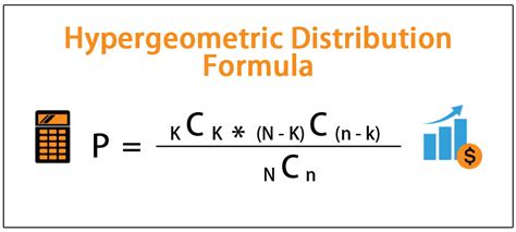 Hypergeometric Distribution (Definition, Formula) | How to Calculate?