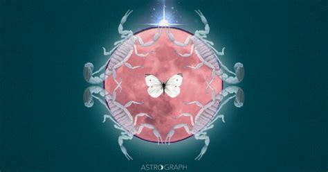 ASTROGRAPH Scorpio In Astrology