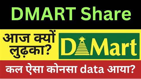 Dmart numbers out Q3 results स पहल ह मचय तहलक Dmart share