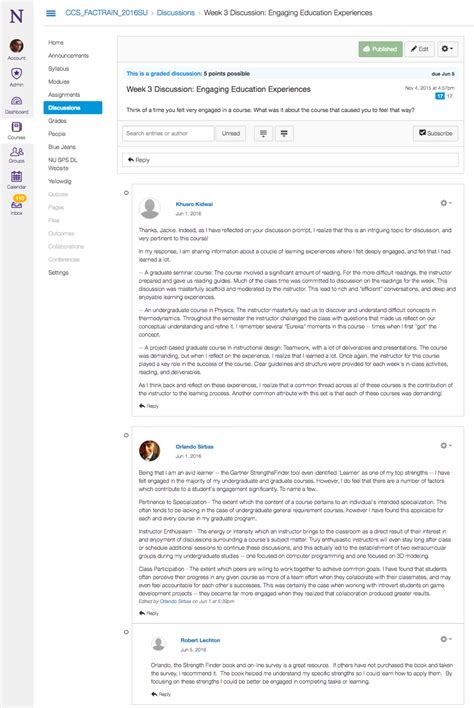 Canvas Discussion Boards Sps Distance Learning