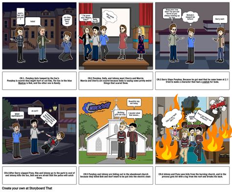 Ch 1 6 Outsiders Storyboard By 2ae7934a