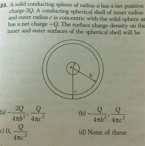 A Solid Conducting Sphere Of Radius A Has A Net Positive Charge 2q A