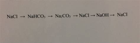 Solved NaCl → NaHCO3 → Na2CO3 → NaCl → NaOH → NaCl | Chegg.com