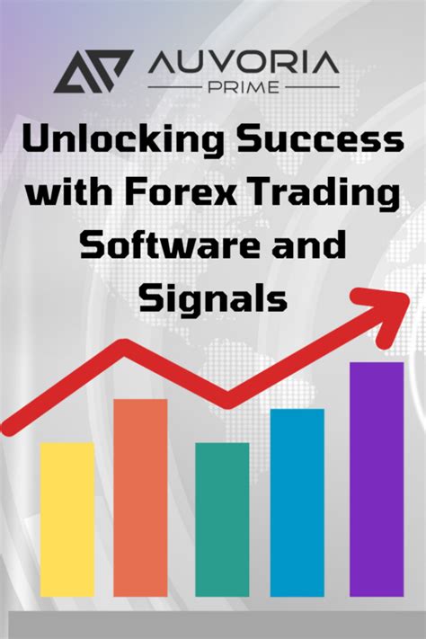 Forex Trading Software With Signals Auvoria Prime