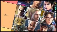 Book S Tekken 7 Patch 5 00 Tier List 1 Out Of 1 Image Gallery