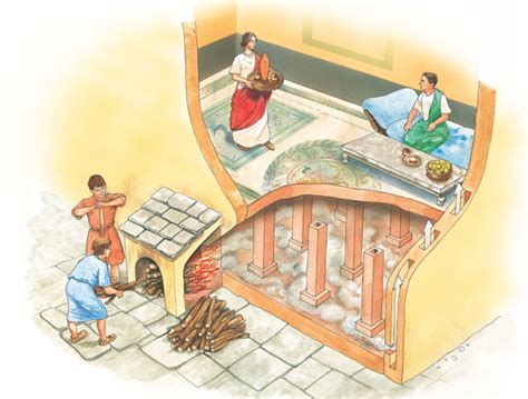 What is a hypocast? A hypocast was the warm air heating system used by Romans.