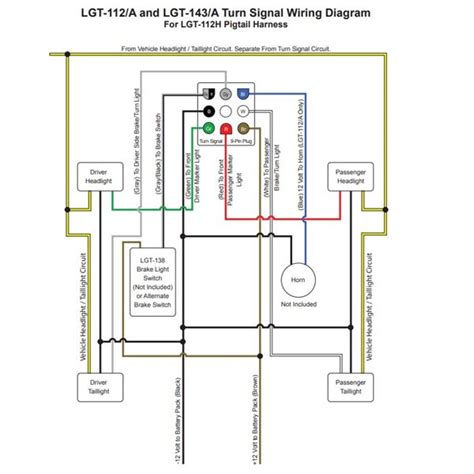 Golf Cart Headlight Wiring Diagram