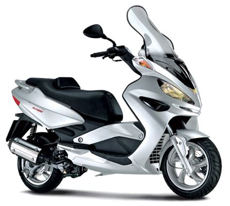 Malaguti Madison 250 RS 2005 06 Prezzo E Scheda Tecnica Moto It