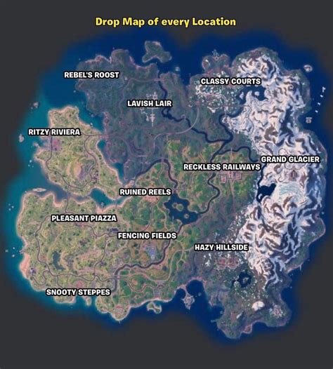 Fortnite Drop Map Fencing Fields