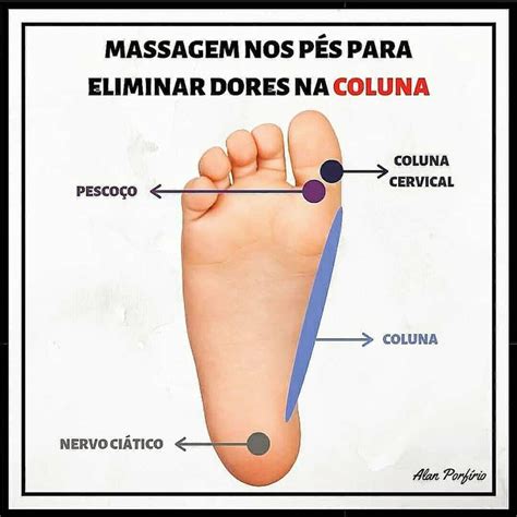 Reflexologia Podal 👣 On Instagram “👣 Tratamentos Com Resultados