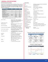 HydroACT Residual Ozone Analyzer Chemtrac PDF Catalogs Technical