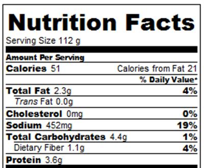 Mushroom Burgers Nutrition Facts - Chocolate Covered Katie