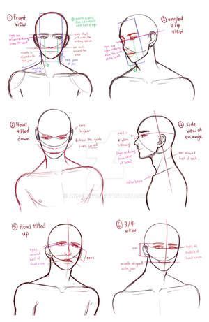 Face Profile Tutorial Part By Lily Draws On Deviantart Artofit