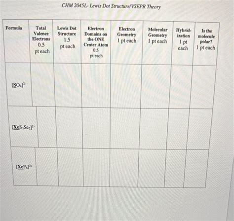 Solved Chm L Lewis Dot Structure Vsepr Theory Chegg