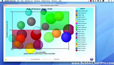 Bubble Chart Excel Template