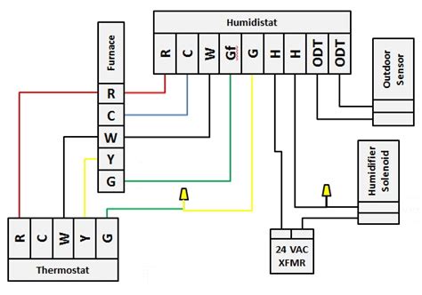 Honeywell Humidifier Wiring Diagram Chicfer