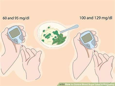 3 Ways To Control Blood Sugar Level In Pregnancy WikiHow