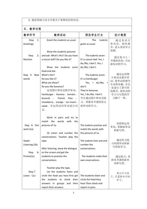 人教新目标go For It版七年级上册unit 6 Do You Like Bananas 第1课时 Section A 1a 2c