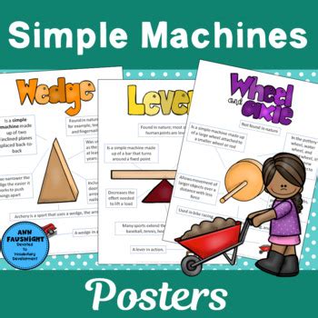 Simple Machines Posters by Ann Fausnight | Teachers Pay Teachers