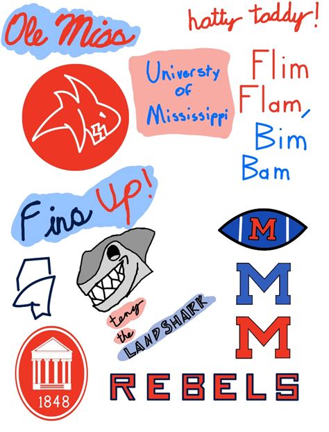 Ole Miss Rebels Hotty Toddy Notability Gallery