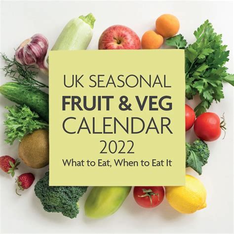 Fruit Veg Seasonal Calendar - Luise Robinia