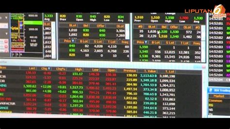 Asing Jual Saham IHSG Bergerak Melemah Saham Liputan6