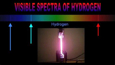 Hydrogen Gas: Hydrogen Gas Light