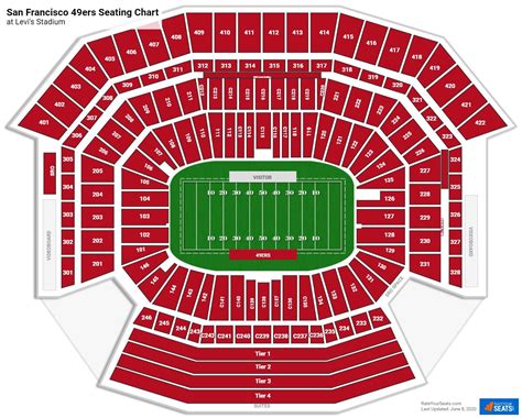 Levi Stadium Seating Chart Football | Cabinets Matttroy