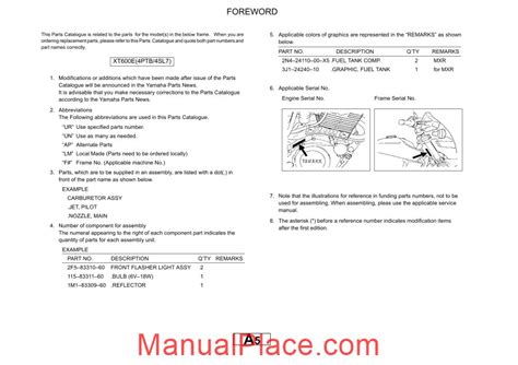 Yamaha Xt600e Parts Catalogue – Service Manual Download Marketplace