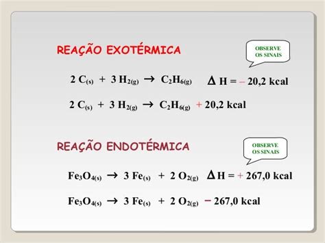 Exemplos De Reação Exotérmica - Equacao De Reacao Exotermica Termoquímica: Entalpia, Calores De