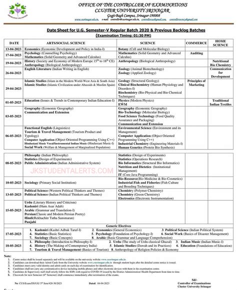 Cluster University Srinagar Date Sheet For UG 5th Semester Regular