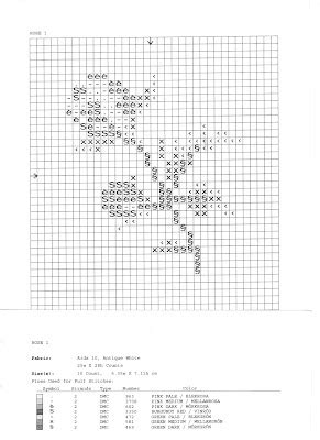 Cross Stitch Mania Free Rosebud Flower Cross Stitch Chart