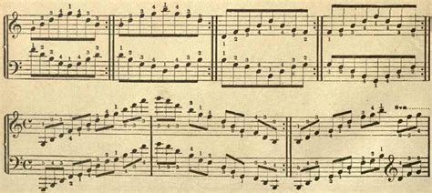 How to play dominant seventh chord arpeggios on the piano - Jazz Piano ...