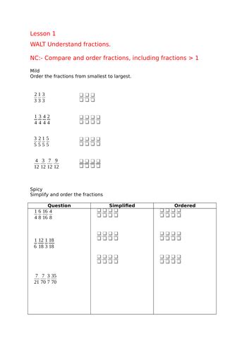 White Rose Maths Hub Fractions Step 1 and 2 | Teaching Resources